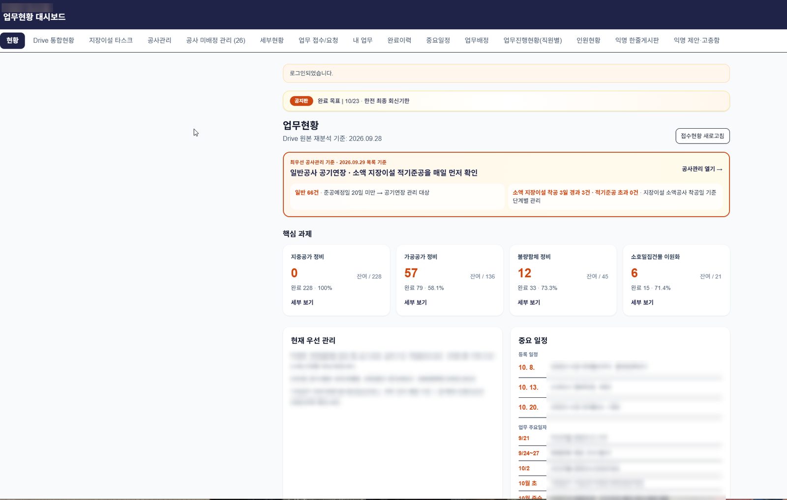 업무현황 대시보드 첫 화면 — 공기연장 관리 대상, 핵심 과제 진척률, 중요 일정