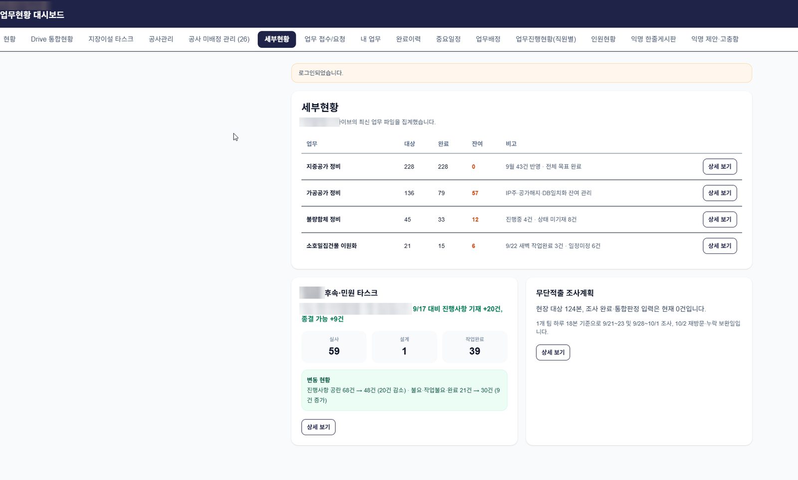 핵심 과제별 대상·완료·잔여 건수를 정리한 세부현황 화면